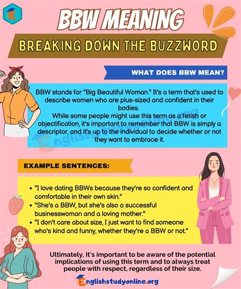 what do bbw means|BBW Meaning: The Fun and Viral Guide to Understanding This .